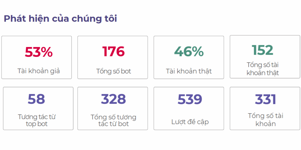 tai-khoan-gia-mao