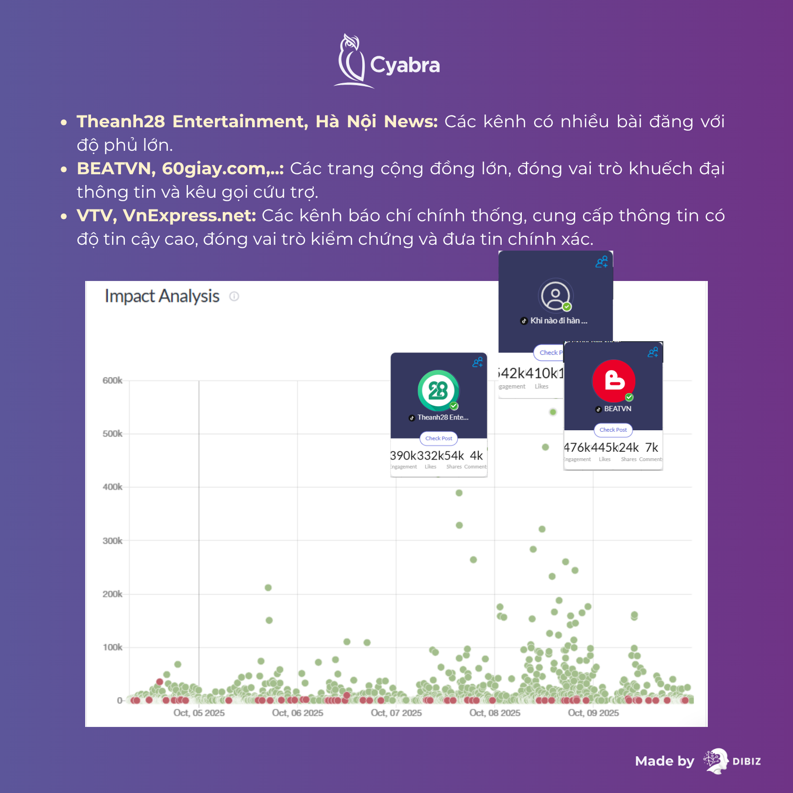 ai-trong-khung-hoang