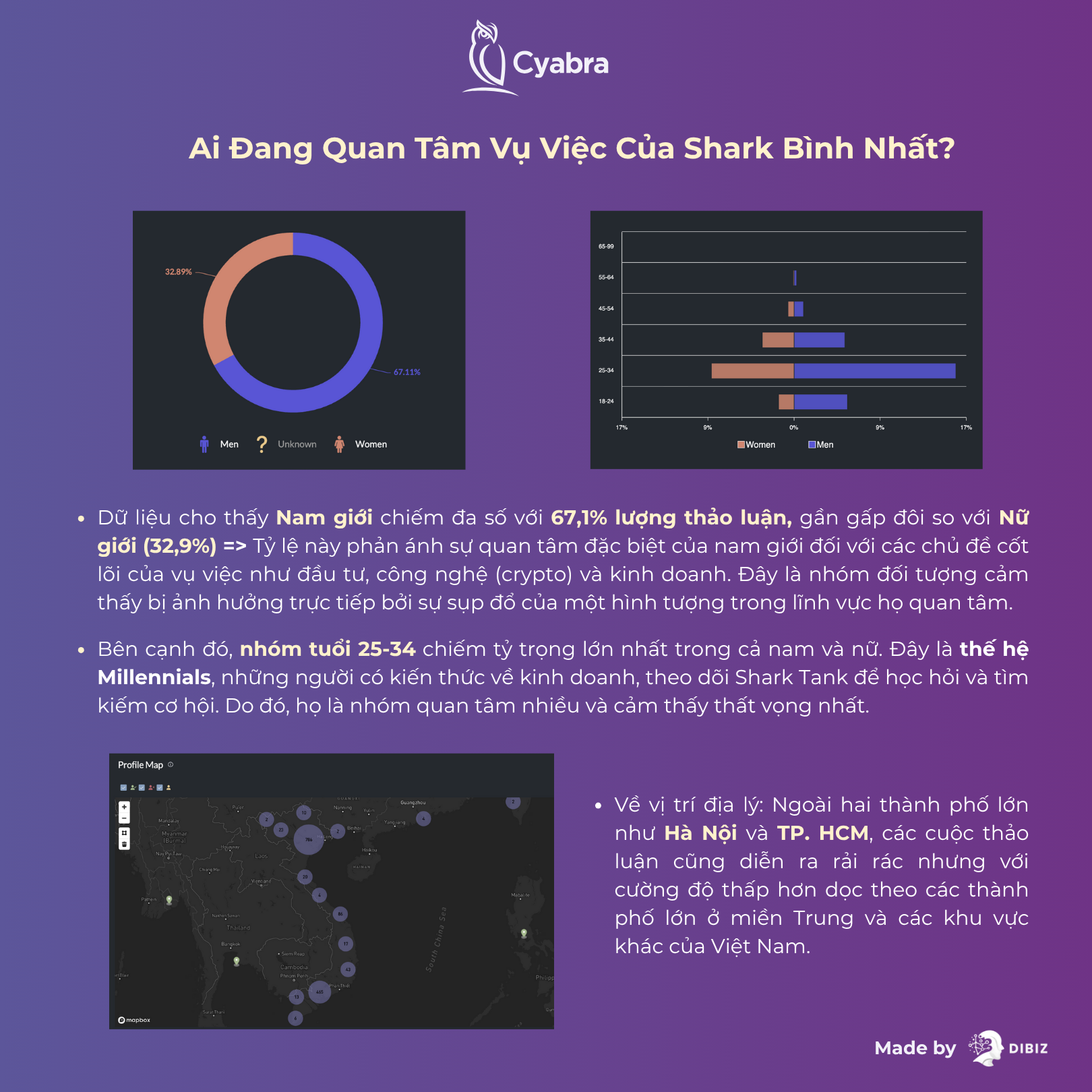 phan-tich-nhan-khau-hoc