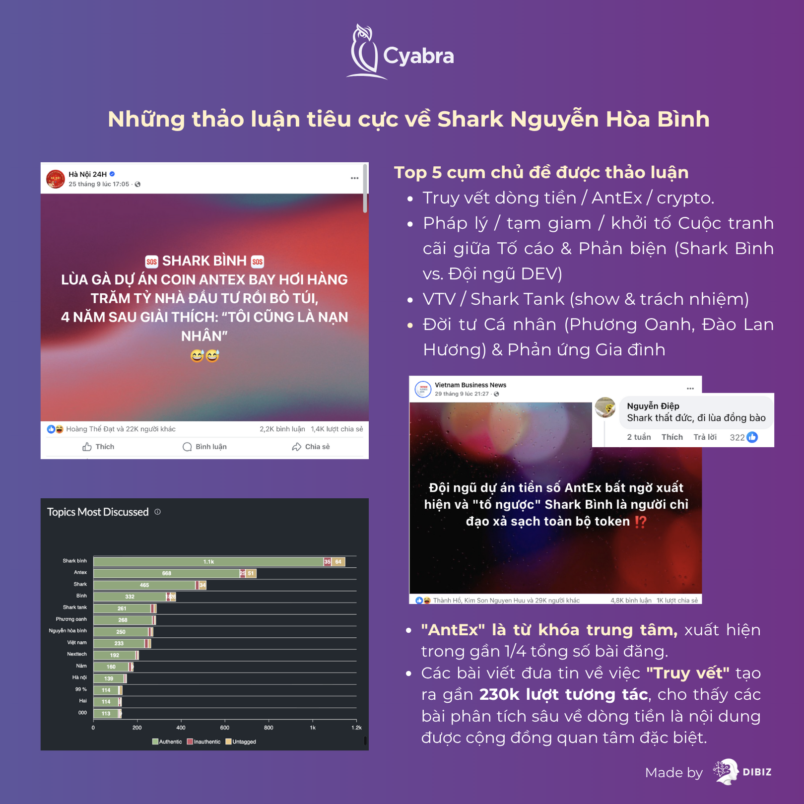 cac-chu-de-thao-luan-ve-shark-binh