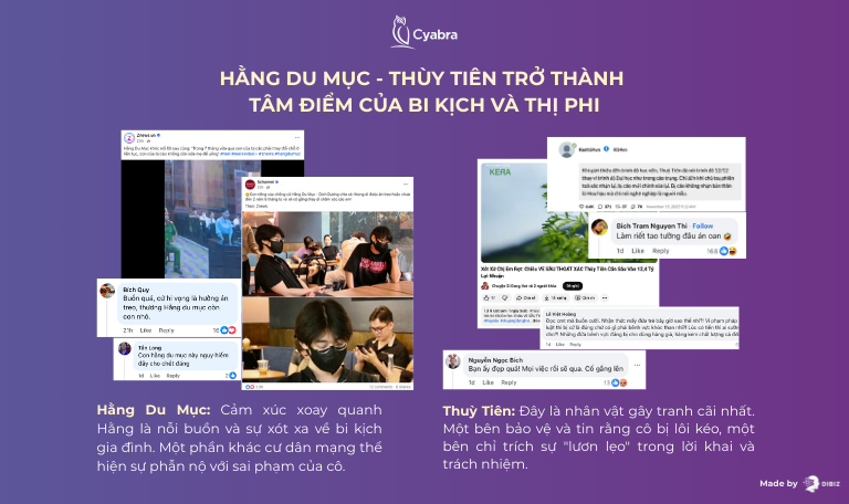 Phản ứng của cộng động mạng dành cho Hằng Du Mục và Thuỳ Tiên